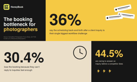 What Enterprise Buyers Actually Want from Web3 Products
